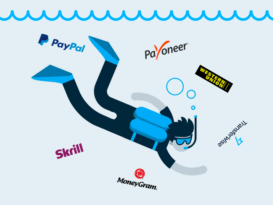 How To Pay Freelancers. International Payment Options